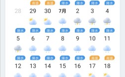 广州10月平均气温？十月份广州气温多少