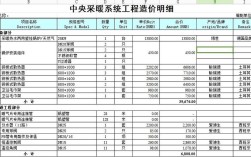 北京暖气安装费用标准？供暖表价格是多少