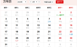 2020年8月2日过了几天？2020年8月30日多少度