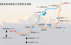 伽马1和2区别？嘎玛1等于多少
