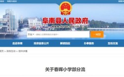 阜南教育局规定冬季放学时间？阜南县冬天最低温度多少度