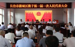 潞城人口2022年总人数？潞城到微子镇多少公里