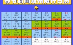 郑州公交春节最新通知？郑州春节气温多少度