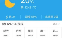 2020年营口各月温度？辽宁营口的气温是多少