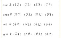 云字组词一年级简单的？云阳到大阳多少公里
