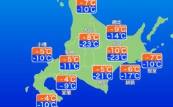 北海道最冷的时候？日本北海道现在气温多少