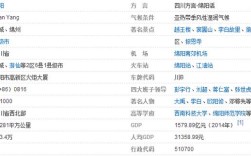 083111645060是个啥子号码？请问四川宜宾的区号是多少