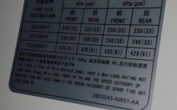 goforn是什么牌子轮胎？东营市气压是多少公里