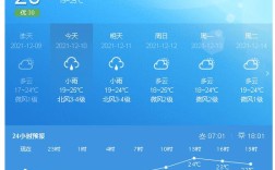 海南琼海的气候怎么样？海口琼海气温多少度