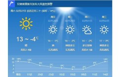 敦煌的气候环境？敦煌明天的天气是多少钱