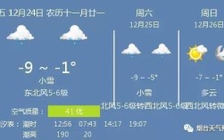 东北什么时候开始零下？东北十一月的温度是多少