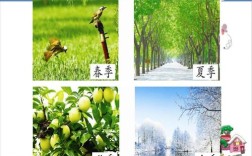 春夏秋冬各是哪几个月？春夏秋冬温度各是多少