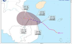 14号台风影响盐城吗？盐城市2015年台风多少