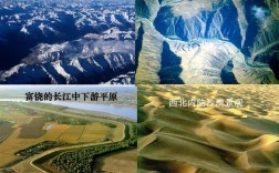 黄河地表形态？积石山历史最低气温是多少