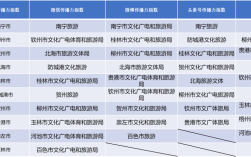 广西1月份旅游攻略？广西一月份气温多少度