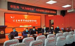 公主岭市城市供热管理条例？公主岭多少天没有新增