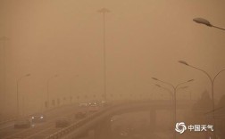 为什么会有扬沙天气？银川今天气压是多少