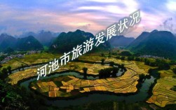 河池有什么好玩的景点？河池到水源镇多少公里