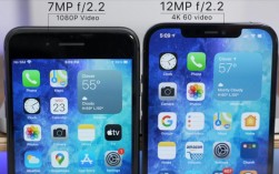 8plus和12promax哪个重？74pm等于多少埃
