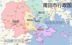 福建省莆田市现在分为哪几个地方？具体有多少人口？莆田郊尾的邮政编码是多少