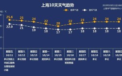 以色列最热一年有几个月？以色列的气温多少度