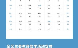 2023成都春季开学时间？四川春季温度一般多少
