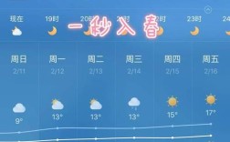 徐州一年四季天气如何？徐州夏天气温一般多少度