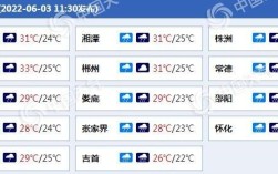 端午节长沙会下雨吗？益阳4月气温一般多少