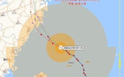利奇马登陆时是几级？温岭历史天气预报气压是多少