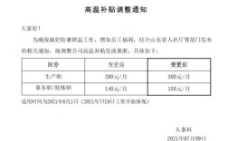 重庆补贴发放通知？重庆高温补贴多少钱