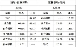 包头到霍林河怎么走？坐汽车方便还是做火车方便？霍林河到包头多少公里