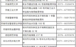 41272819是哪的身份证开头？河南沈丘气温多少