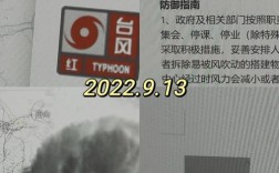 台风来了公司会放假吗？台风多少级不放假