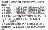 佳木斯身份证后四位？抚远县身份证号多少