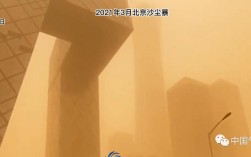 风沙天气开什么灯？严重风沙天气水平能见度小于多少米