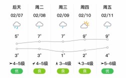 桐乡是浙江哪个省？桐乡年最低气温多少度