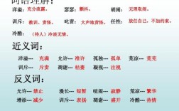指放任自己不加约束的四字词语是什么？天祝点每周多少