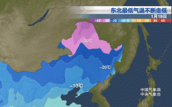 2021年吉林最冷的时候是几月几号？吉林十二月多少度
