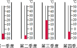 温度差10度，区别有多大？零下五度至十度相差多少度