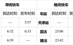 2021年天津地铁收费标准？天津10月份温度多少度
