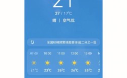 广州常年都是什么温度？广州今天的温度多少度