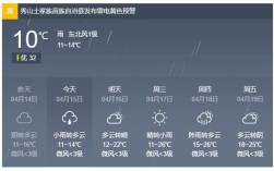 重庆未来一月天气？秀山温度多少度今天