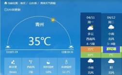 临淄是哪个省的？湖南青州气温温度多少