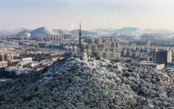 马鞍山冬天下雪吗？冷不？安徽马鞍山冬天一般多少度