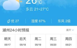 上海和湖州天气差不多吗？4月湖州气温是多少