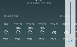 2015年夏季山东温度？莱州历史上最高的气温是多少度