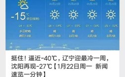 辽宁历年冬季最低温度？东北辽宁省冬天最冷多少度