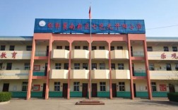 邯郸七色光开阳小学怎么样？开阳今天多少度