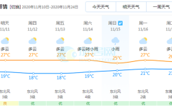 广西北海冬天暖和吗？北海最低气温度是多少
