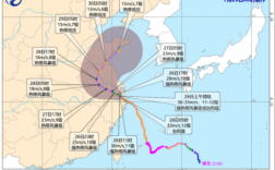 长沙今天暴雨是什么原因？今天至明天的台风现在多少点